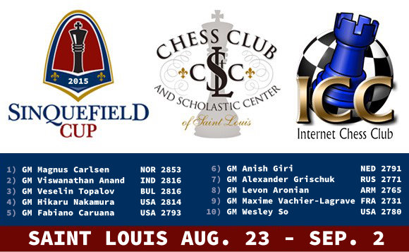The 2015 Sinquefield Cup